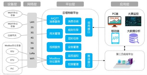 深圳云塔物聯技術將亮相IOTE物聯網展，展示創(chuàng)新網絡設備及解決方案